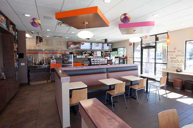 Quick Service Restaurants – Dunkin Donuts